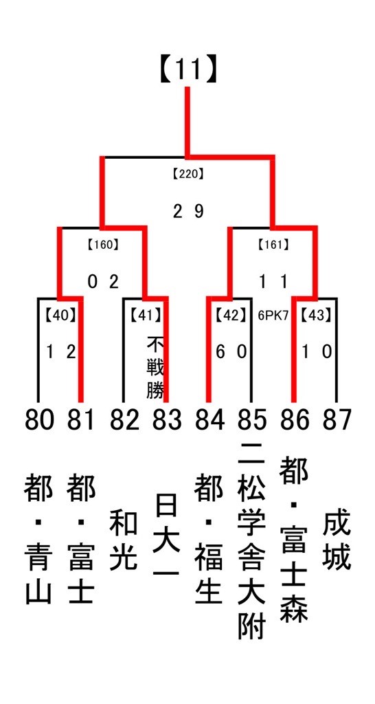Image (4)